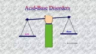 Acidbase Disorders