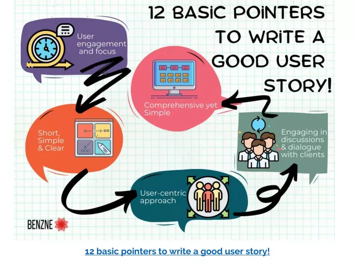 12 basic pointers to write a good user story