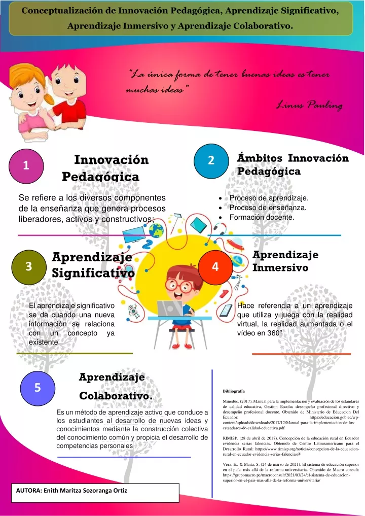 PPT - Infografia - 3 PowerPoint Presentation, free download - ID:11383164