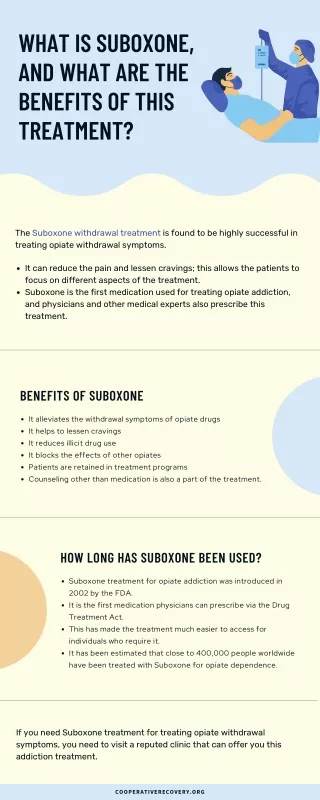 What Is Suboxone, And What Are The Benefits Of This Treatment?