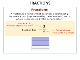 fractions