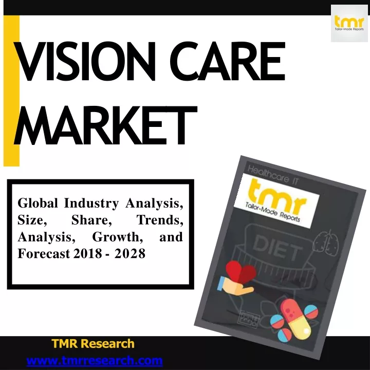 vision care market