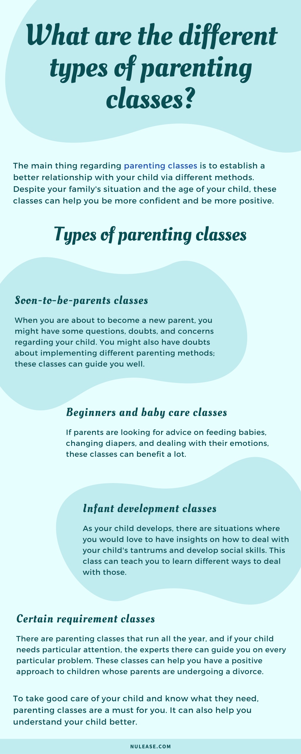 PPT - What are the different types of parenting classes? PowerPoint ...