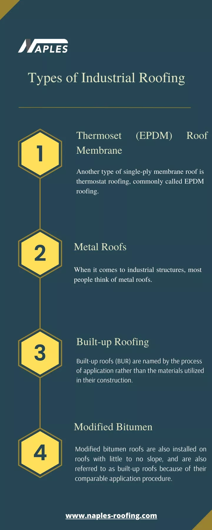 types of industrial roofing