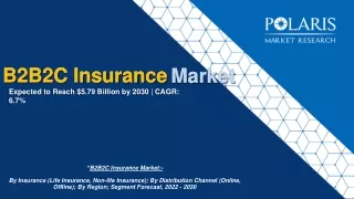 expected to reach 5 79 billion by 2030 cagr 6 7
