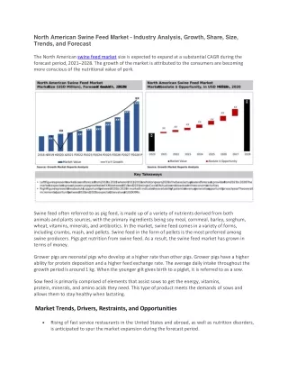 north american swine feed market industry