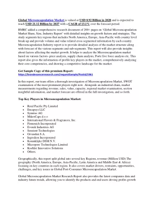 global microencapsulation market is valued