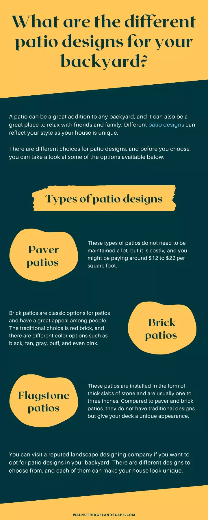 what are the different patio designs for your