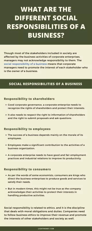 What Are The Different Social Responsibilities Of A Business?