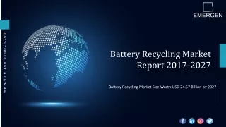 Battery Recycling Market