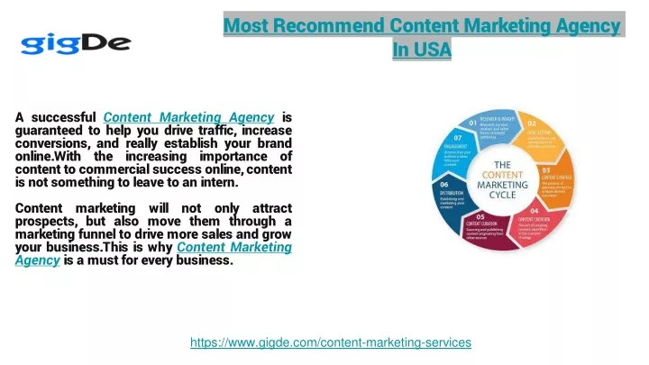 most recommend content marketing agency in usa