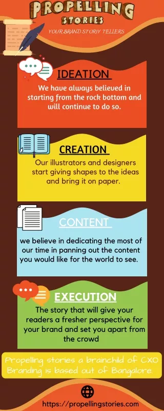 your brand storiy tellers