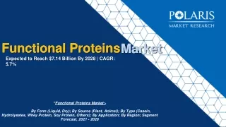 expected to reach 7 14 billion by 2028 cagr 5 7
