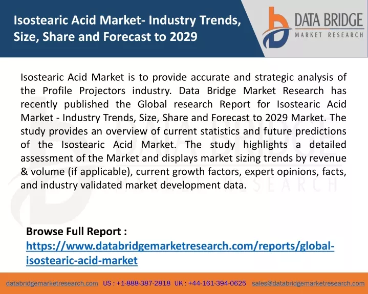 isostearic acid market industry trends size share