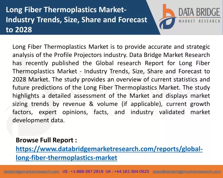 long fiber thermoplastics market industry trends