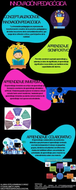 Innovacion Pedagogica
