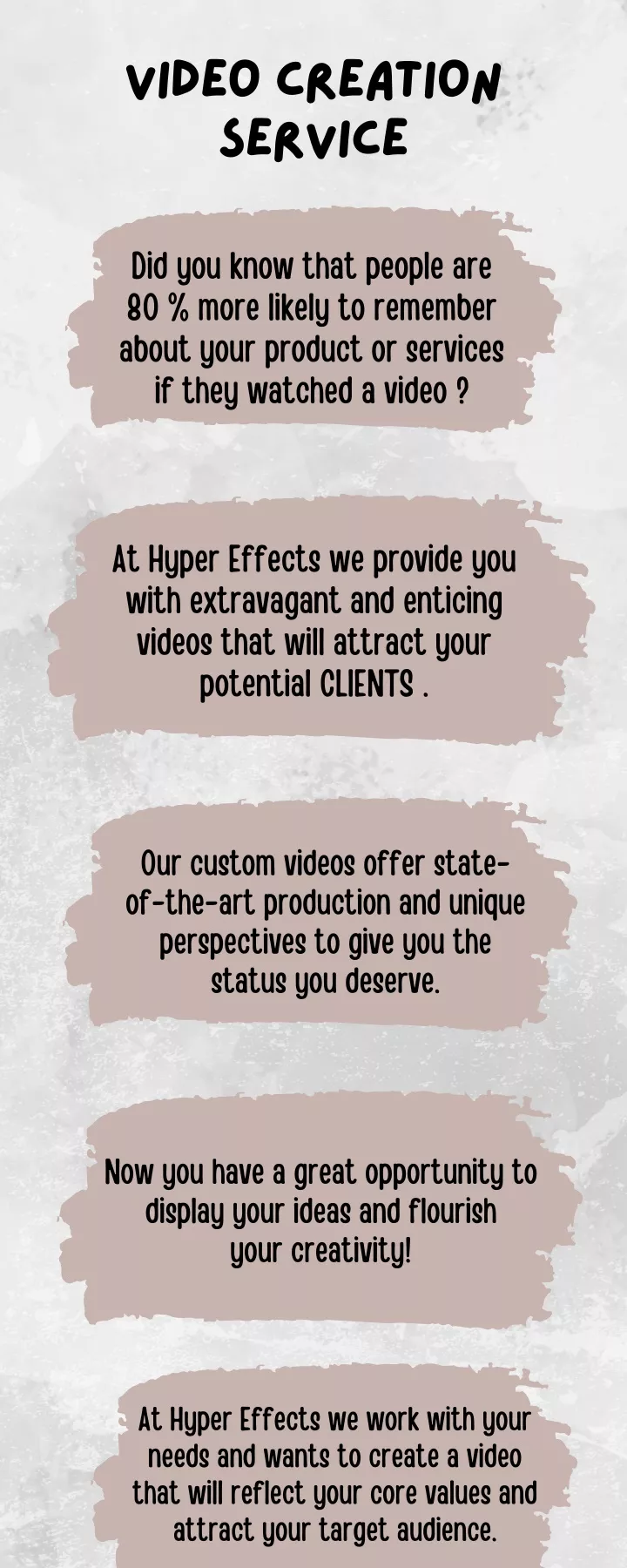 video creation service