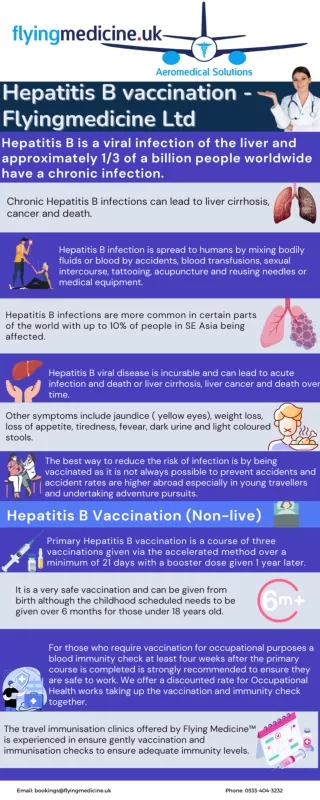 Hepatitis B Vaccination - Flyingmedicine Ltd