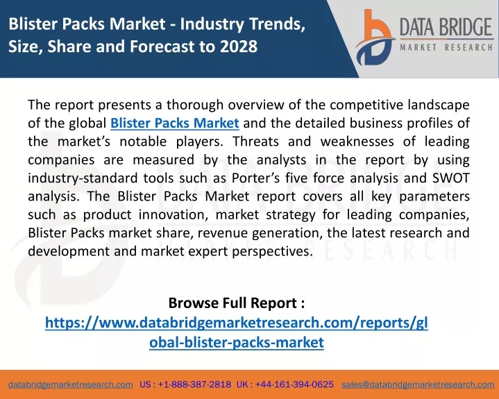 blister packs market industry trends size share