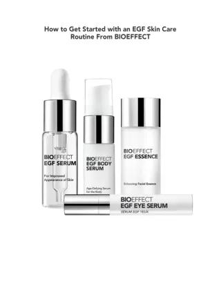 How to Get Started with an EGF Skin Care Routine From BIOEFFECT