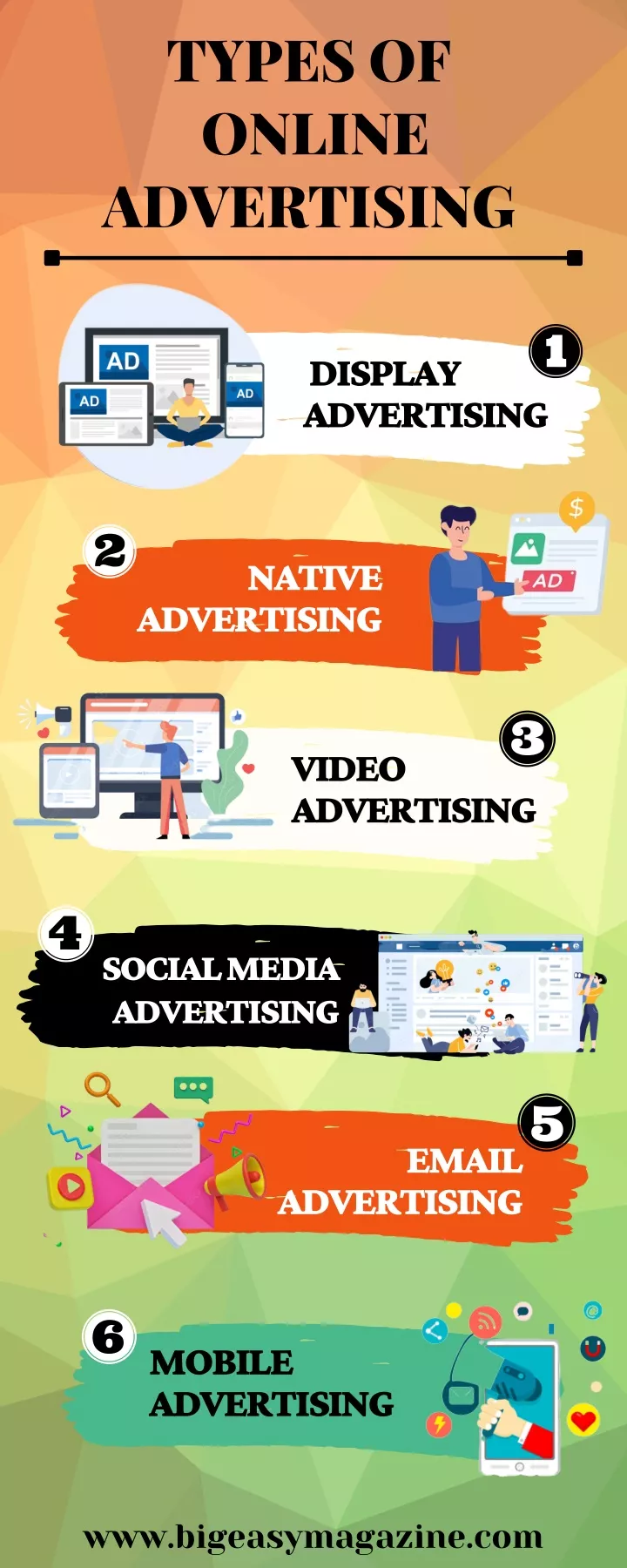 types of online advertising