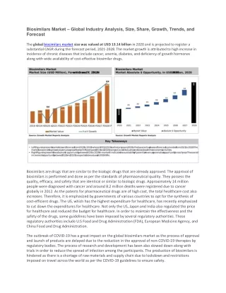 biosimilars market global industry analysis size