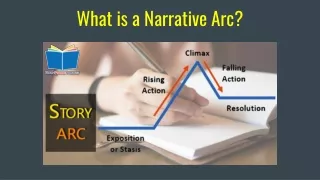 what is a narrative arc