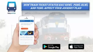 How Train Ticket Status RAC GNWL  PQWL RLWL and TQWL Affect Your Journey Plan