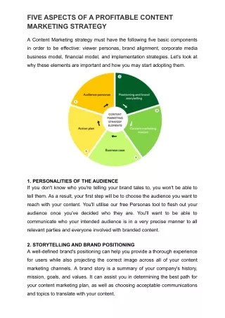 Content Marketing