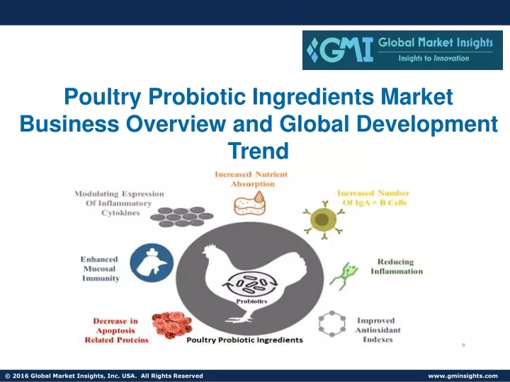 poultry probiotic ingredients market business