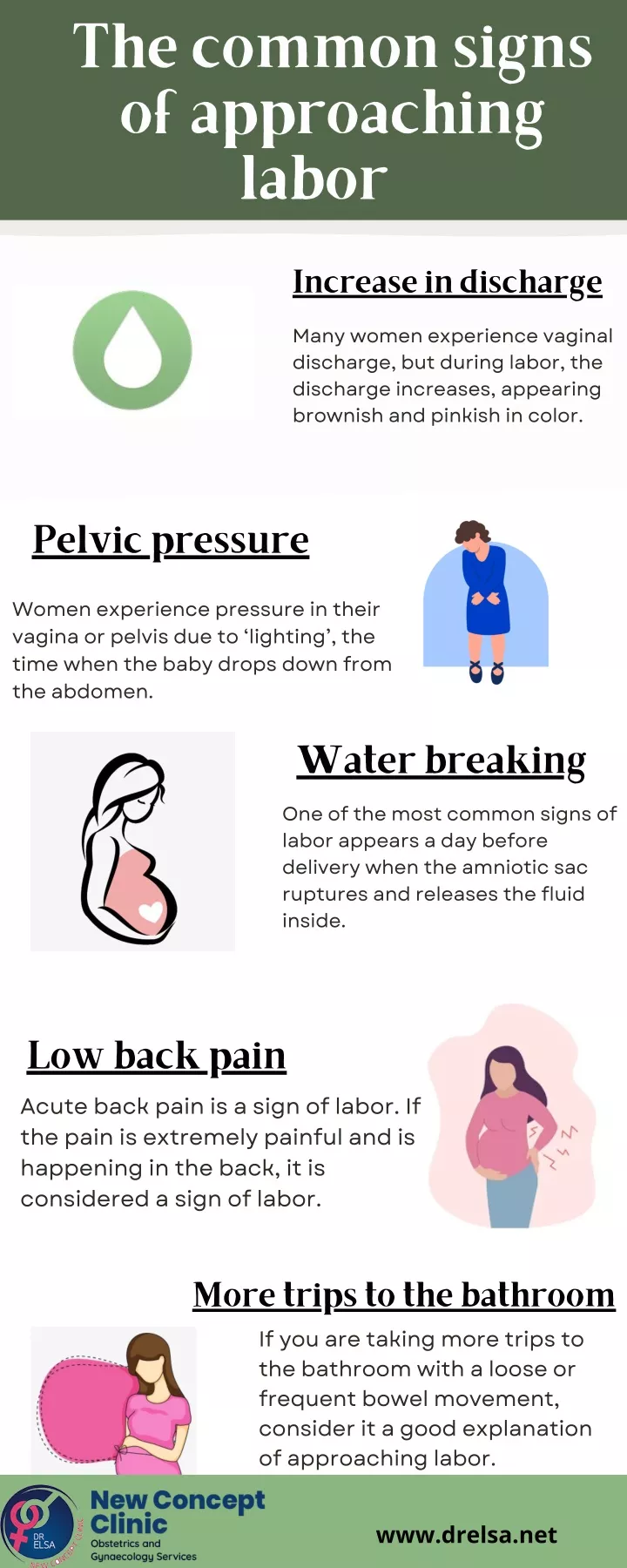 the common signs of approaching labor