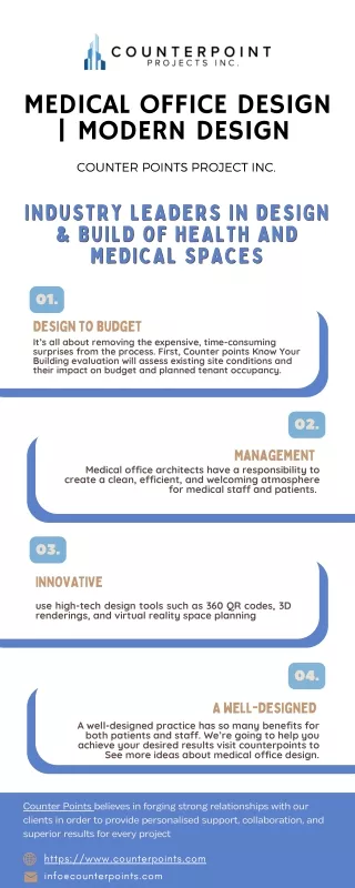 Medical Office Design | Modern Design | Counter Points