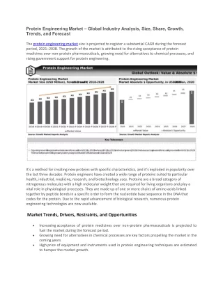 protein engineering market global industry