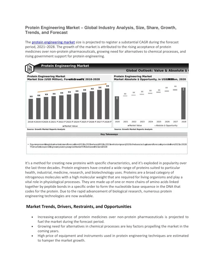 protein engineering market global industry