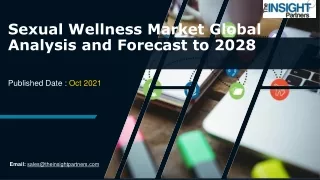 Global  Sexual Wellness Market - Industry Analysis, Market Trends, Growth, Oppor