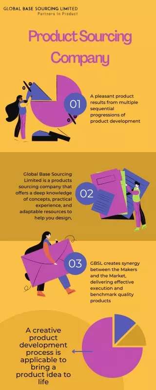 product sourcing company