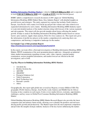 building information modeling market is valued