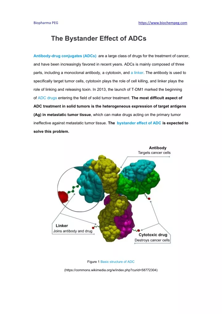 biopharma peg