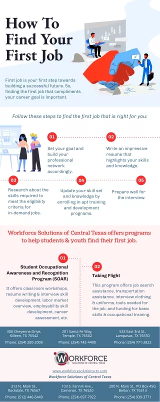 how to find your first job