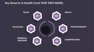 You Deserve A Health Fund THAT PAYS MORE.