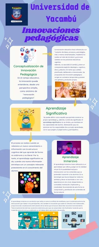 UNIVERSIDAD DE YACAMBÚ INNOVACIONES PADAGÓGICAS; Por: Ángel Vicente Ordoñez