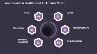 You Deserve A Health Fund THAT PAYS MORE.