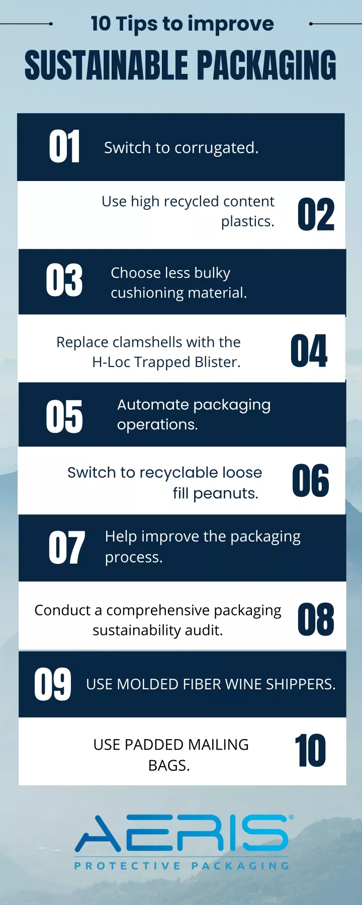 PPT - 10 Tips For Sustainable Packaging PowerPoint Presentation, Free ...