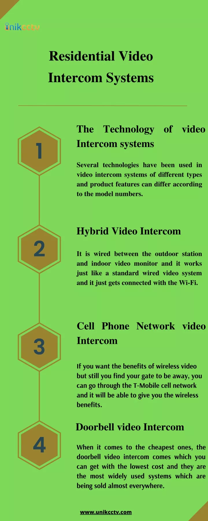 residential video intercom systems