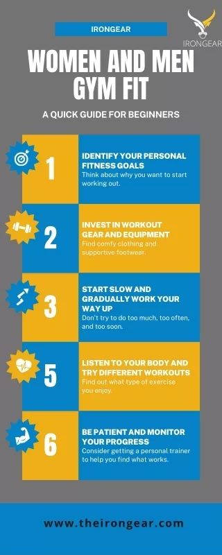 Do you Looking for men gym fitness Tips