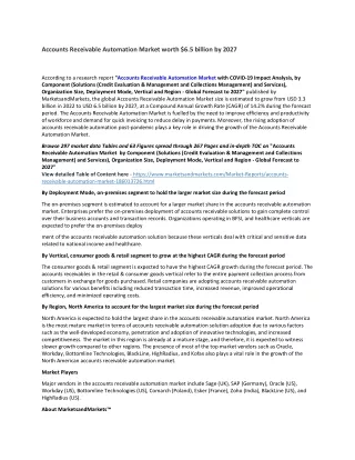 accounts receivable automation market worth