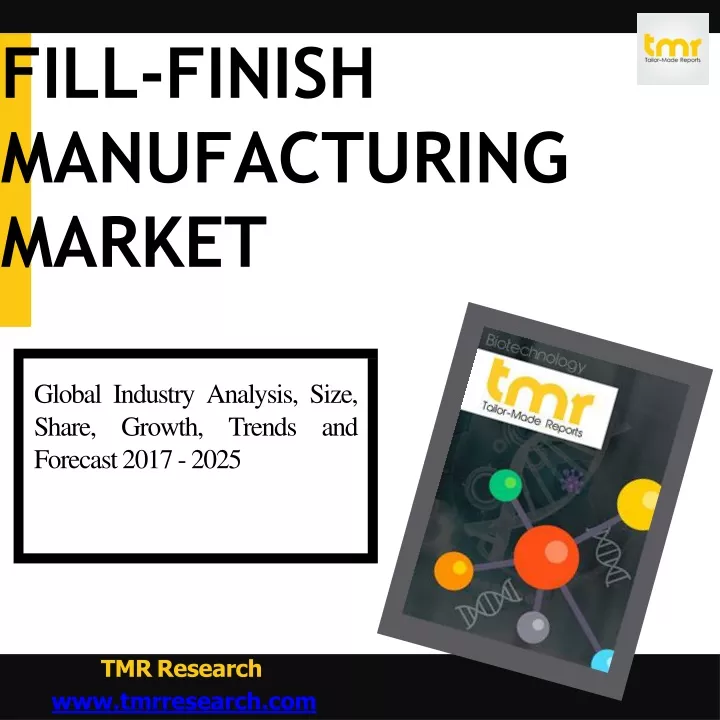 fill finish manufacturing market