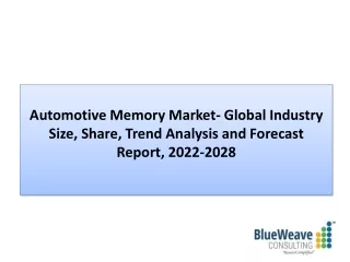 automotive memory market global industry size