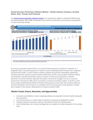 cloud intrusion protection software market global