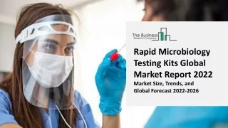 Rapid Microbiology Testing Kits Global Market Report 2022